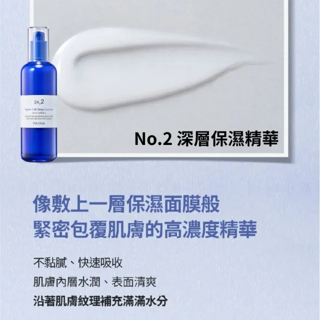 【POUCH24】河智苑親自研發試用-No.2深層保濕精華