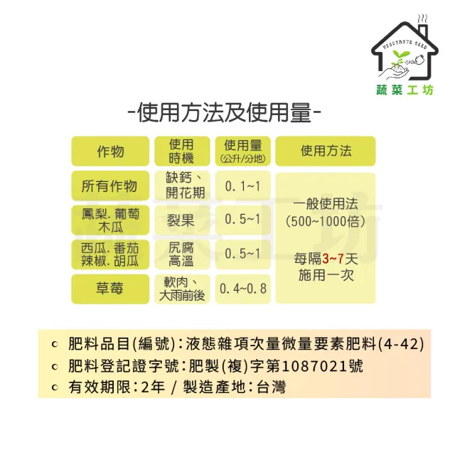 【蔬菜工坊】微綠-奈斯鈣鎂硼PRO 1公升(最好吸收的微量元素肥料)