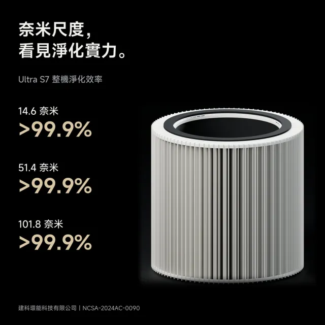 【Apolnus 波那斯】H13 HEPA 奈米級濾網 ASF-1(奈米濾淨力/寵物香菸異味細菌認證/適用Ultra S7/原廠公司貨)