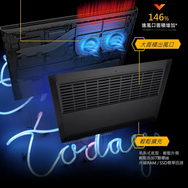 【HP 惠普】15.6吋 i7-13620H  RTX5050-8G 電競筆電(Victus Gaming 15-fa2184TX/16G/512GB SSD/Win11)