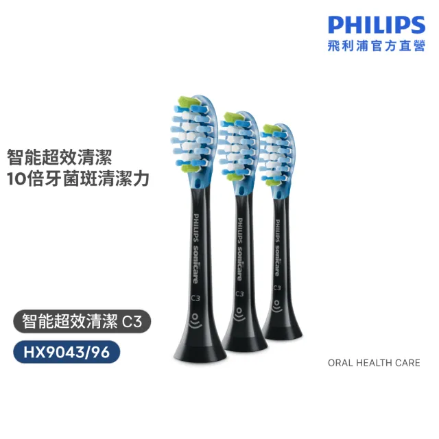 【Philips 飛利浦】HX9043/96 Sonicare C3智能深層清潔刷頭3入組 (10倍除菌/柔性護齦/官方直營)