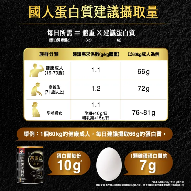 【QUAKER 桂格】高蛋白高鈣極細純黑芝麻粉-無加糖300g×1罐 (不只極細 更有營養力)