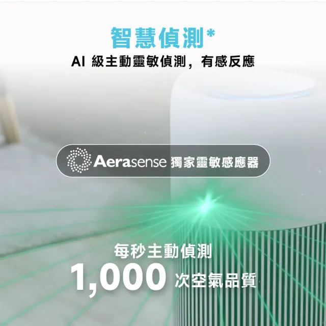 【Philips 飛利浦】2026年度新機!奈米級抗敏空氣清淨機★適用17-20坪(AC2220/80)