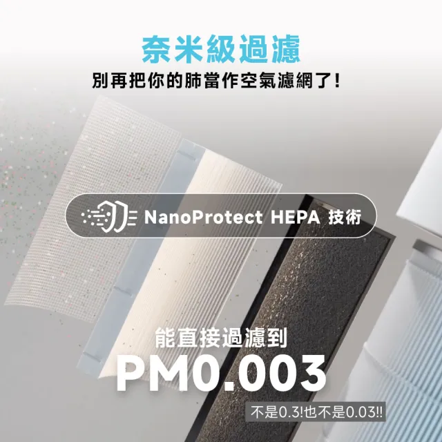 【Philips 飛利浦】2026年度新機！奈米級抗敏空氣清淨機★適用17-20坪(AC2220/80)