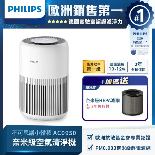 【Philips 飛利浦】奈米級空氣清淨機-輕盈小巧360度淨化★適用12坪(AC0950/80)