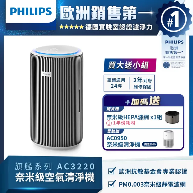 【Philips 飛利浦】飛利浦除甲醛抗敏奈米級空氣清淨機(AC3220/80)★贈1組濾網★適用24坪