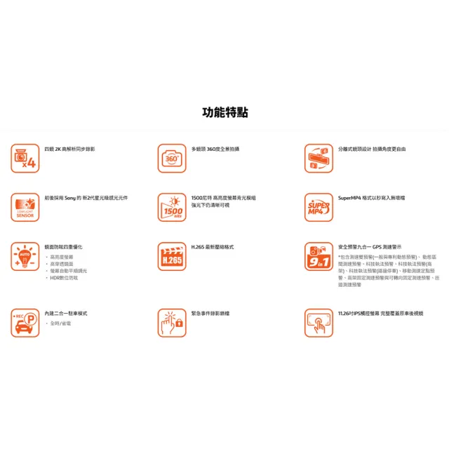 【Mio】R888W4 四鏡頭 360度全景拍攝 後視鏡型行車記錄器