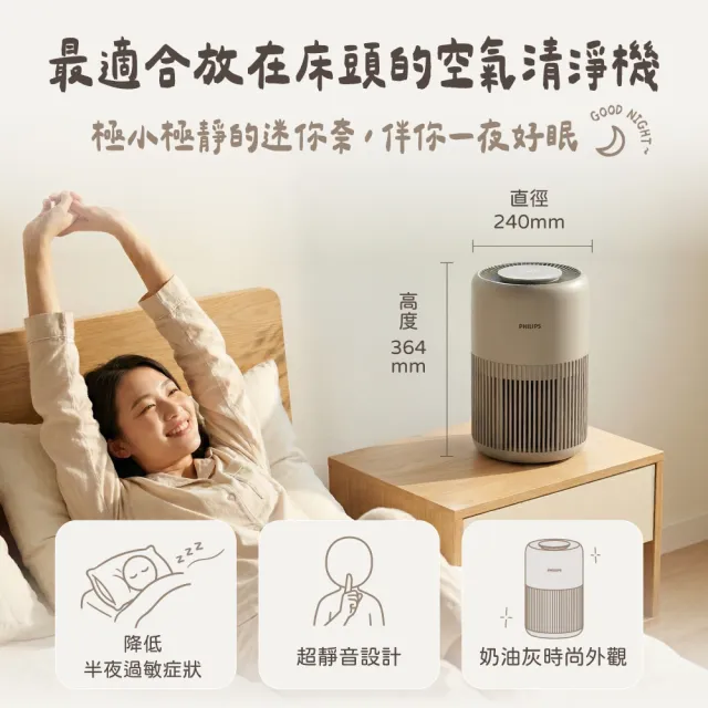 【Philips 飛利浦】抗敏奈米級空氣清淨機 迷你奈★適用10-12坪(AC0921/84)