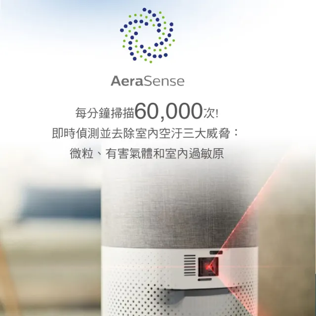 【Philips 飛利浦】限時登錄送清淨機★飛利浦抗敏奈米級空氣清淨機(AC3033/80)★隨貨贈2組濾網★適用22坪