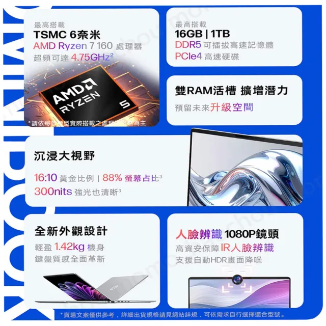 【HP 惠普】筆電包/滑鼠★14吋 Ryzen 3 30 輕薄筆電(OmniBook 3 14-hy0018AU/8G/512G SSD/W11/冰川銀)