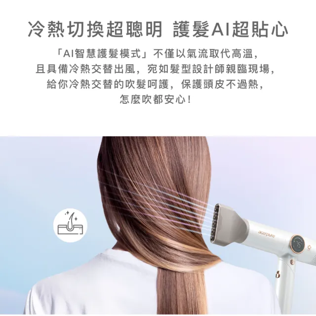 【acerpure】Acerpure BEAUTY HD3 PINOKI 高速離子吹風機(HD765-10W)