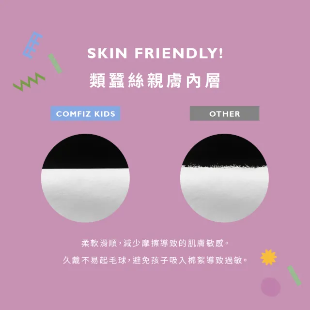 【COMFIZ 康菲】康菲小童3D立體醫療口罩(3-7歲適用/多款獨家設計花色/無鼻樑條)