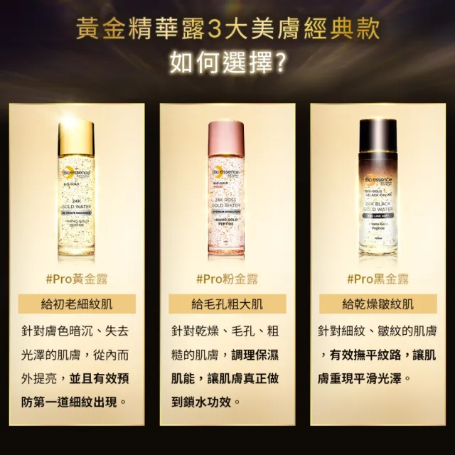 【Bio-essence 碧歐斯】新升級BIO金萃黃金精華露100ml(3入組)