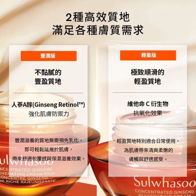 【Sulwhasoo 雪花秀】官方直營 滋陰蔘回彈霜30ml(膠原霜/乳霜/抗老/膠原蛋白)