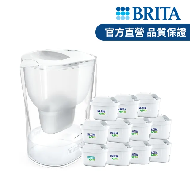 【BRITA】官方直營 Aluna 愛奴娜濾水壺+MXPRO濾芯(共1壺11芯)