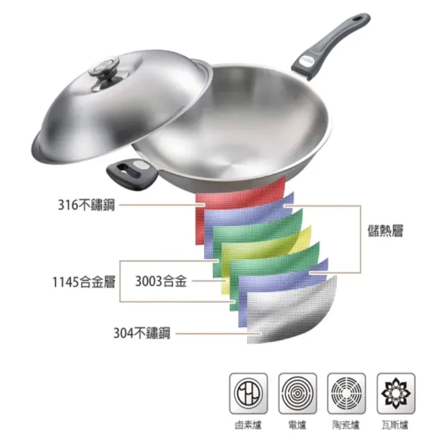 【PERFECT 理想】極緻316七層複合金炒鍋33cm單把附蓋(台灣製造)