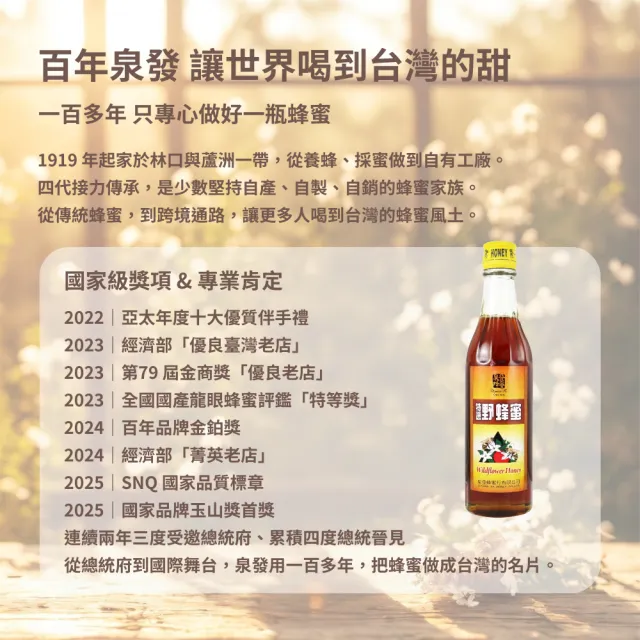 【CHYUANFA 泉發蜂蜜】高山水果花蜜 820g二入組 蜂蜜水果蜜 伴手禮 年節贈禮 雙11推薦