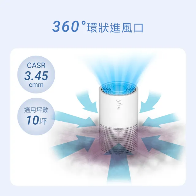 【IRIS】雙機組合 360度美型奈米空氣清淨機 IAP-S20C+IAP-S40A(全屋雙機超值款/口罩級HEPA濾網/三段風量)