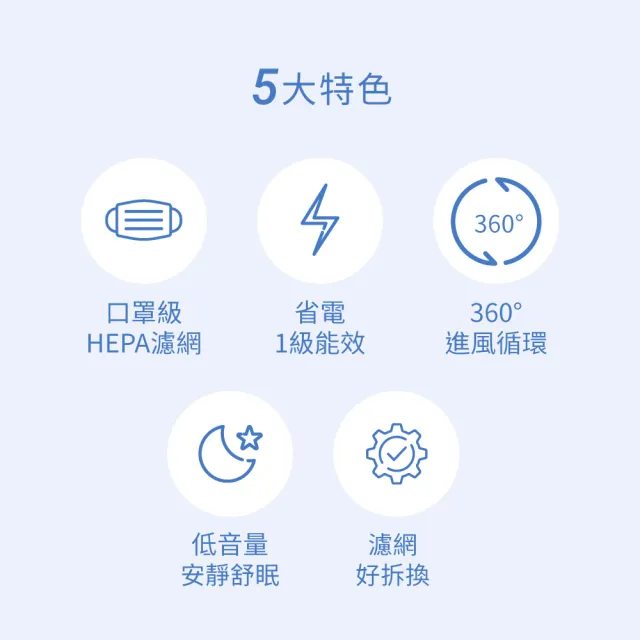 【IRIS】360度美型奈米空氣清淨機 IAP-S40A (一級能效/10坪適用/口罩級HEPA濾網/極低音量/三段風量)