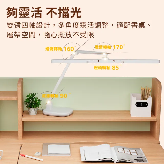 【PHILIPS 飛利浦照明】Philips 飛利浦 A0SE 品楊 60cm長燈頭 護眼檯燈(PD065