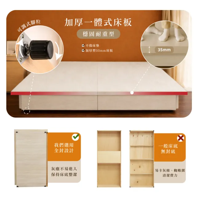 【IHouse】保羅 單大3.5尺 台灣製強化型收納 3抽抽屜床底