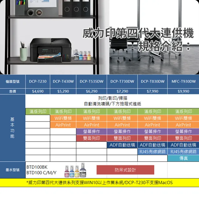 【brother】官方直營 搭2組1黑3彩墨水★DCP-T535DW 第四代威力印連續供墨雙面無線五合一複合機
