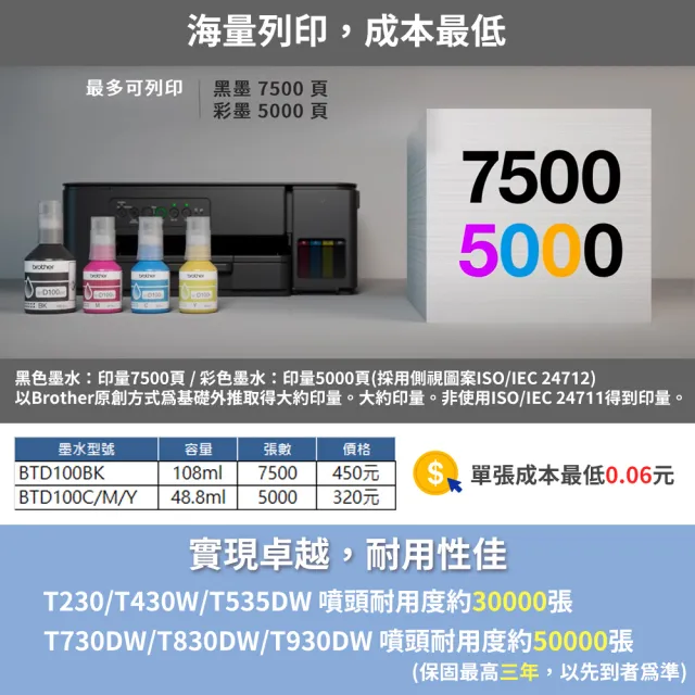 【brother】官方直營 DCP-T430W第四代威力印連續供墨無線四合一噴墨複合機(列印/複印/掃描/WIFI/取代T420W)