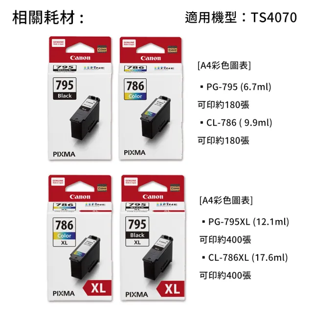 【Canon】官方直營 搭1黑高容墨水★PIXMA TS4070三合一WIFI自動雙面列印多功能印表機