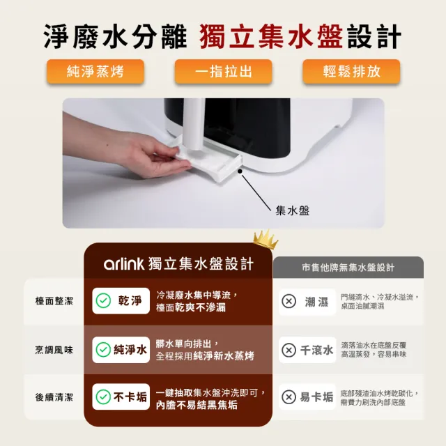 【Arlink】蒸氣氣炸 5L可透視 玻璃氣炸鍋 SB02能做清蒸和生食料理 (氣炸/蒸氣鍋/鮮魚料理/蒸鮮鍋/蒸鍋)