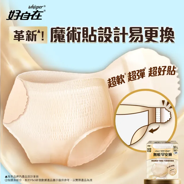 【好自在】新品上市！無痕褲型衛生棉 雙包入手組 - 生理褲/衛生棉褲(奢柔褲/早安褲6片)