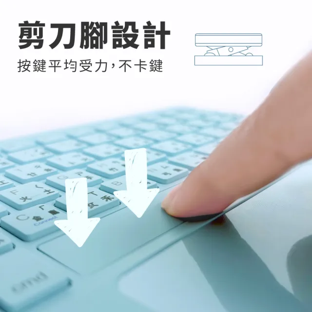 【DTAudio】聆翔｜9-11吋 iPad磁吸式藍牙鍵盤(便攜鍵盤 辦公鍵盤 平板鍵盤 保護殼 翻蓋皮套 軌跡觸控板)