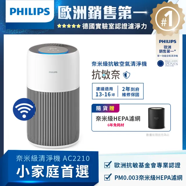 【Philips 飛利浦】2026年度新機！抗敏奈米級空氣清淨機★適用13-16坪(AC2210/80)雙入組