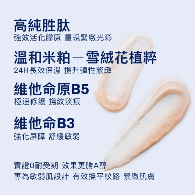 【Cetaphil 舒特膚】官方直營 胜緊緻賦活修護乳霜 50g+胜緊緻賦活精華 30g(抗老胜/胜緊緻/0耐受期)