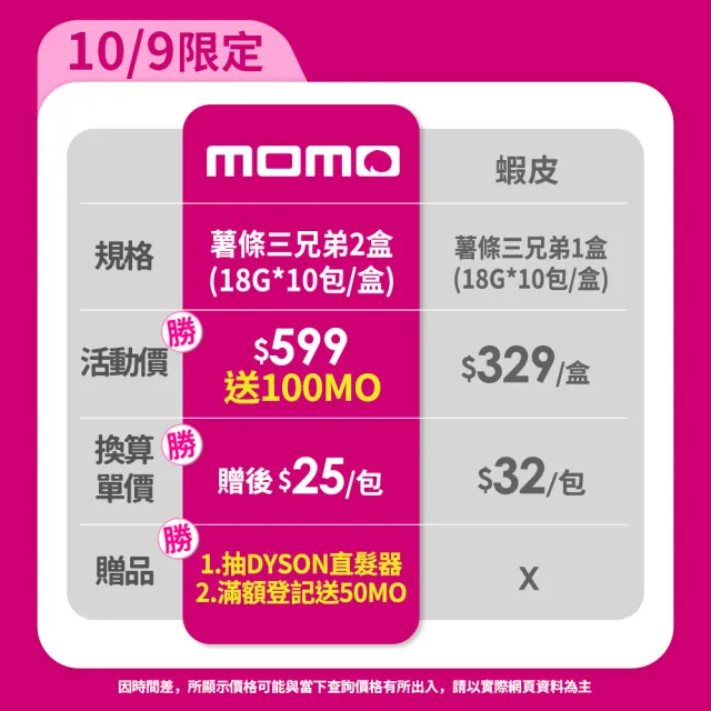【Calbee 卡樂比】北海道薯條三兄弟18gX10袋X2入組(原味/玉米任選)