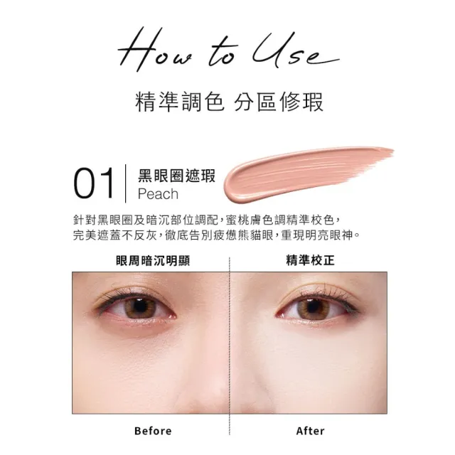 【1028】新品上市-PRO FIX 修片狂精修雙頭遮瑕膏（三色任選）