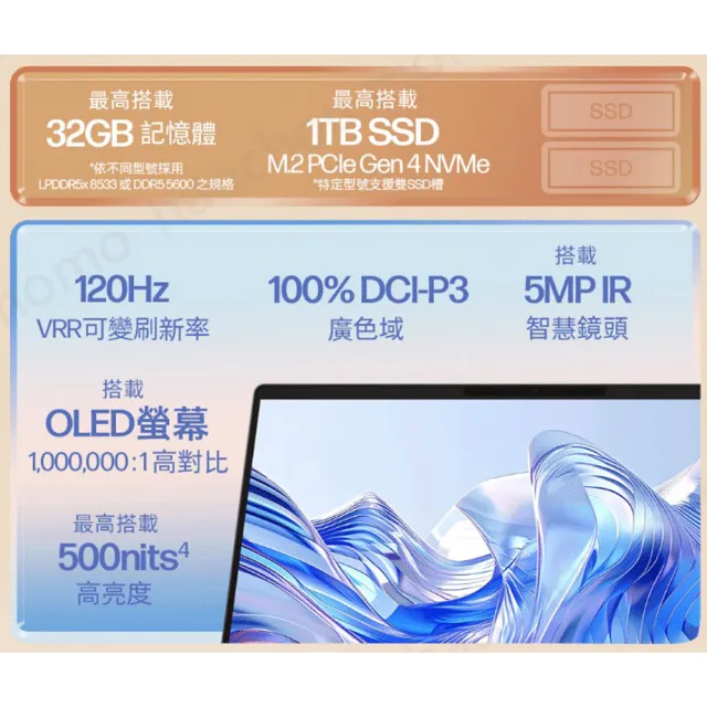 【HP 惠普】14吋 Ultra 5 325高效能軍規級OLED筆電(OmniBook 7 NGAI 14-hg0045TU/16G/1T SSD/W11/閨蜜粉)