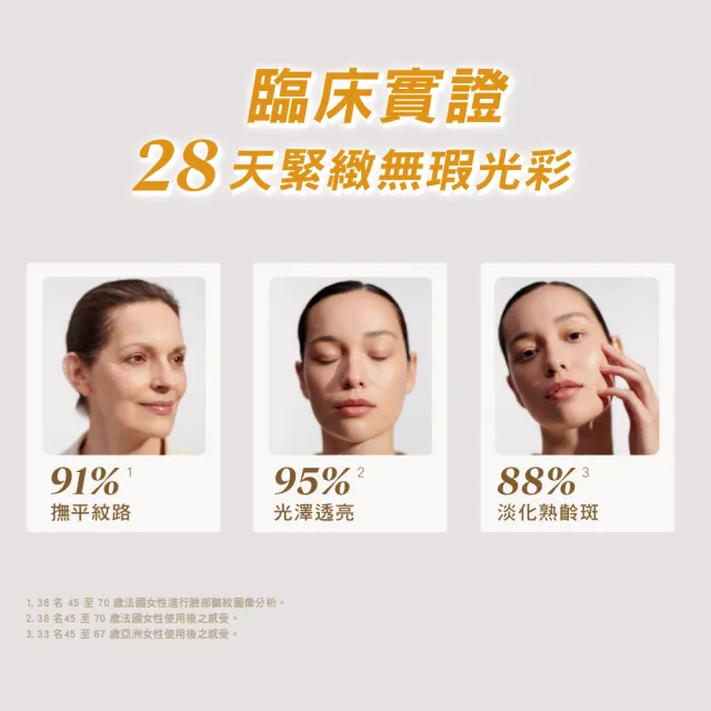 【L’Occitane 歐舒丹】官方直營 蠟菊賦活極萃霜50ml(保濕/乳霜)