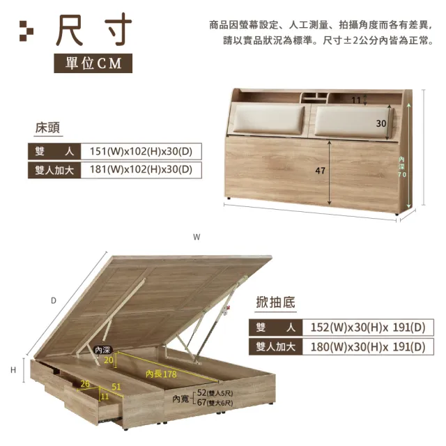 【IHouse】廣島 床頭+2合1掀抽床底 房間二件組 雙人5尺
