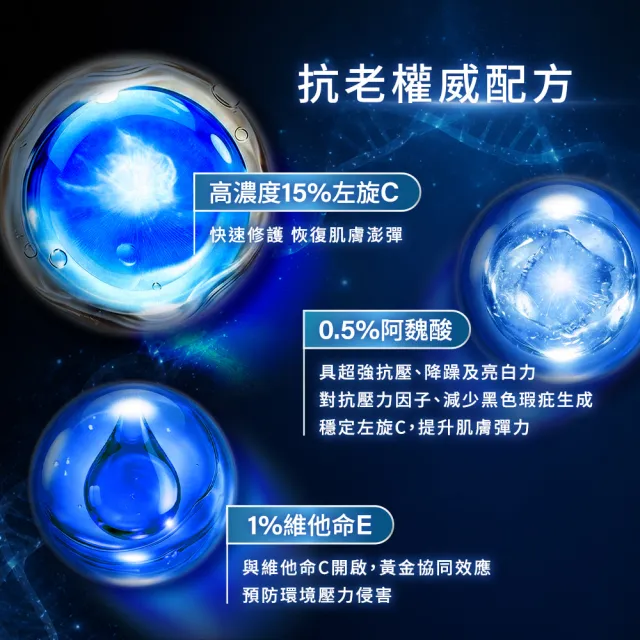 【Neogence 霓淨思】超維CE緊緻修護精華30ml 2入