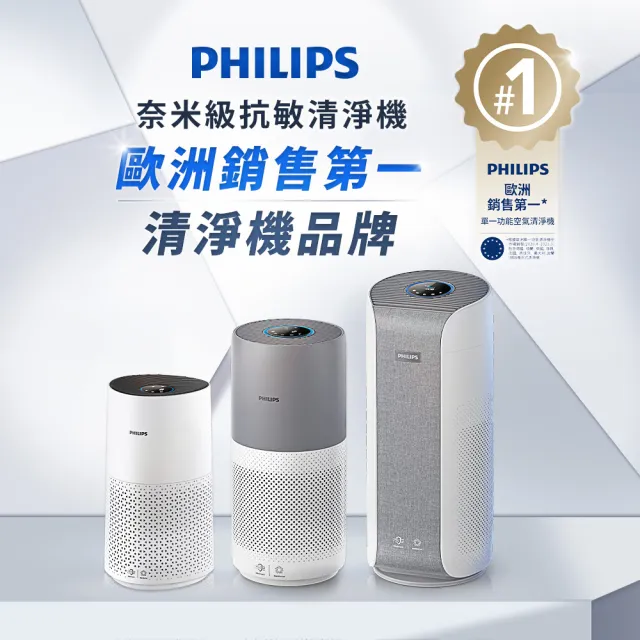 【Philips 飛利浦】乾爽清淨雙效組★DE5306/81除濕機+AC0819清淨機