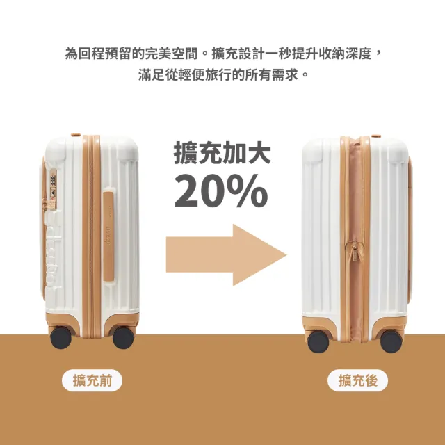 【Deseno 笛森諾】尊爵傳奇V18.5吋前開式拉鍊行李箱 登機箱(多色任選) S60靜音輪/抗菌內裡