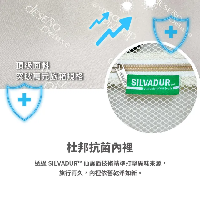 【Deseno 笛森諾】尊爵傳奇V18.5吋前開式拉鍊行李箱 登機箱(多色任選) S60靜音輪/抗菌內裡