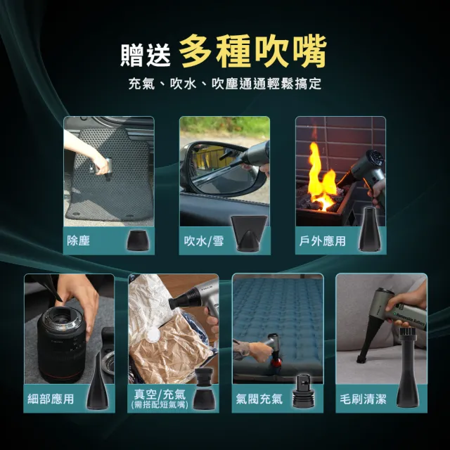 【Philo 飛樂】標配組 GF610 8000mAh可抽換電池式渦輪無刷暴力風槍/除塵槍 (吹塵機/吹葉機/中秋烤肉生火)