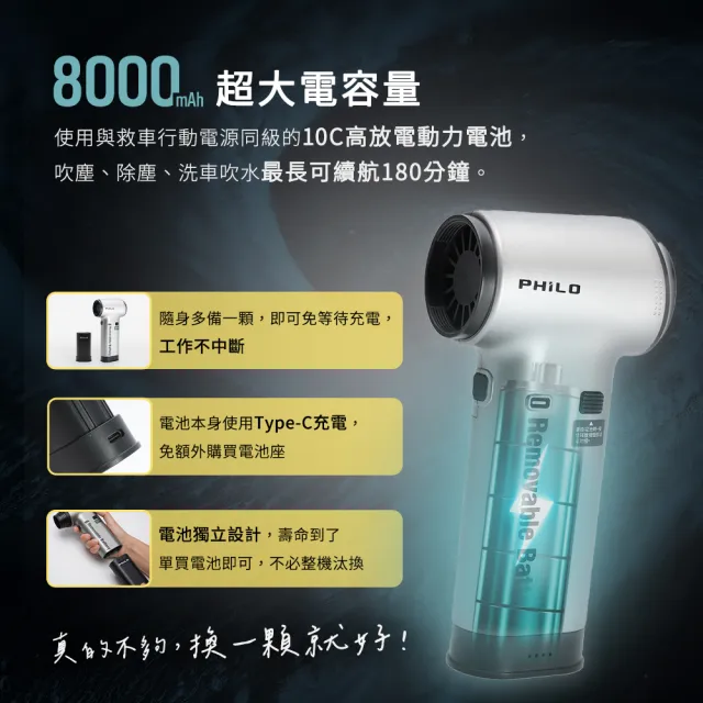 【Philo 飛樂】贈專屬一顆電池 GF610 8000mAh抽換電池式渦輪無刷暴力風槍/無線吹風機/空氣噴槍/吹氣