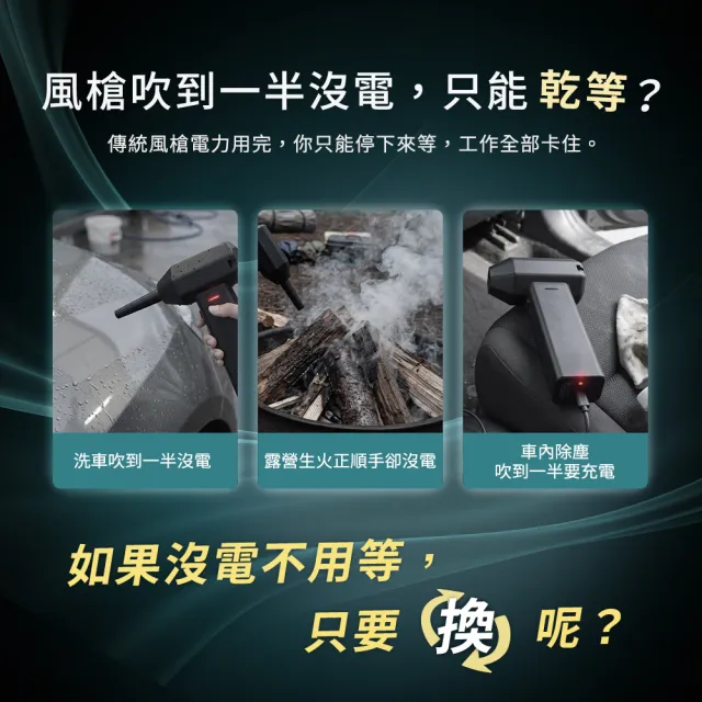 【Philo 飛樂】大全配 GF610 8000mAh抽換電池式 渦輪 暴力風扇(車上吸塵器/洗車用品/強力吹塵器/暴風機)