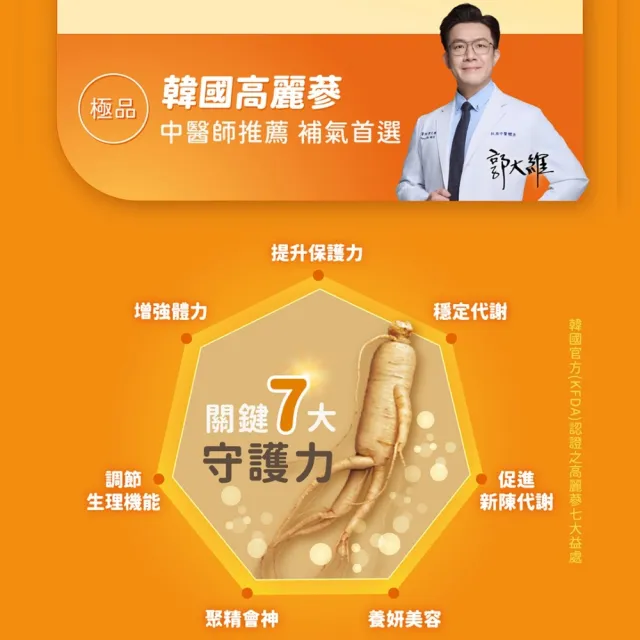 【JUNG KWAN JANG 正官庄】高麗蔘葉黃素飲 (60mlx21入/盒)-游離型/玉米黃素