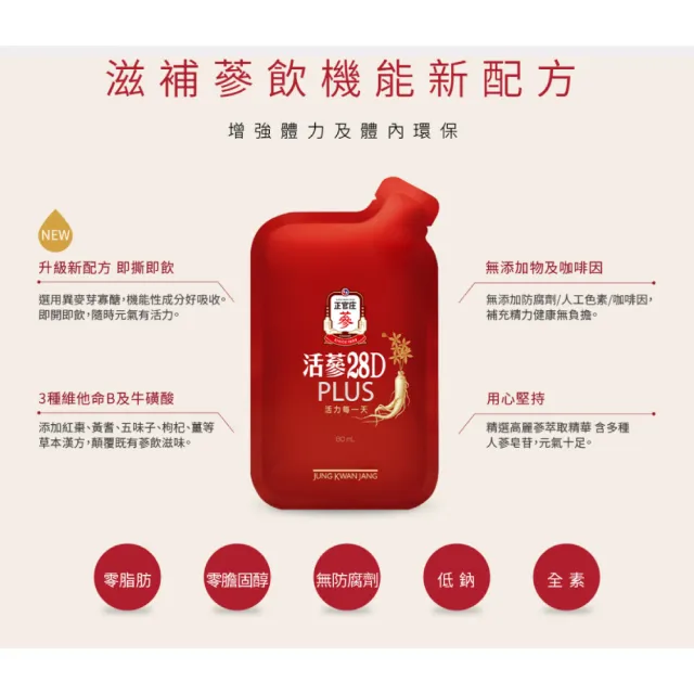 【正官庄】活蔘28D PLUS-80mlx20包/盒(保健禮盒/送禮/牛磺酸/維他命B/幫助消化/補氣)