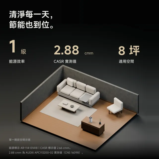 【Apolnus 波那斯】全效奈米空氣清淨機(超細奈米濾淨力/超越一級能效/適用8坪/Ultra S7)