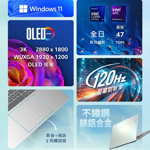 【Acer】65W快充組★14吋OLED 999g輕薄AI筆電(Swift Edge/SFE14-I51-53KM/Ultra 5-325/16G/512G/W11)