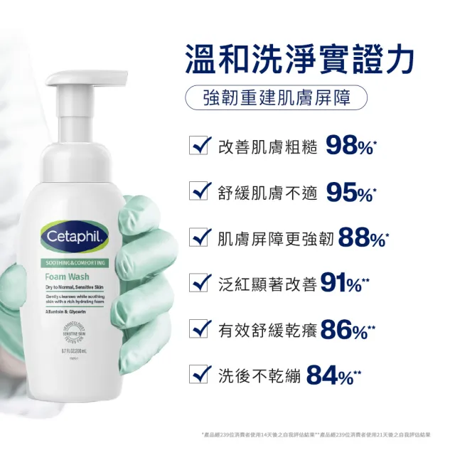 【Cetaphil 舒特膚】官方直營  舒新潔面泡泡 200ml(小雲朵/洗臉慕斯/敏感肌/胺基酸/B3/B5/乾燥泛紅)